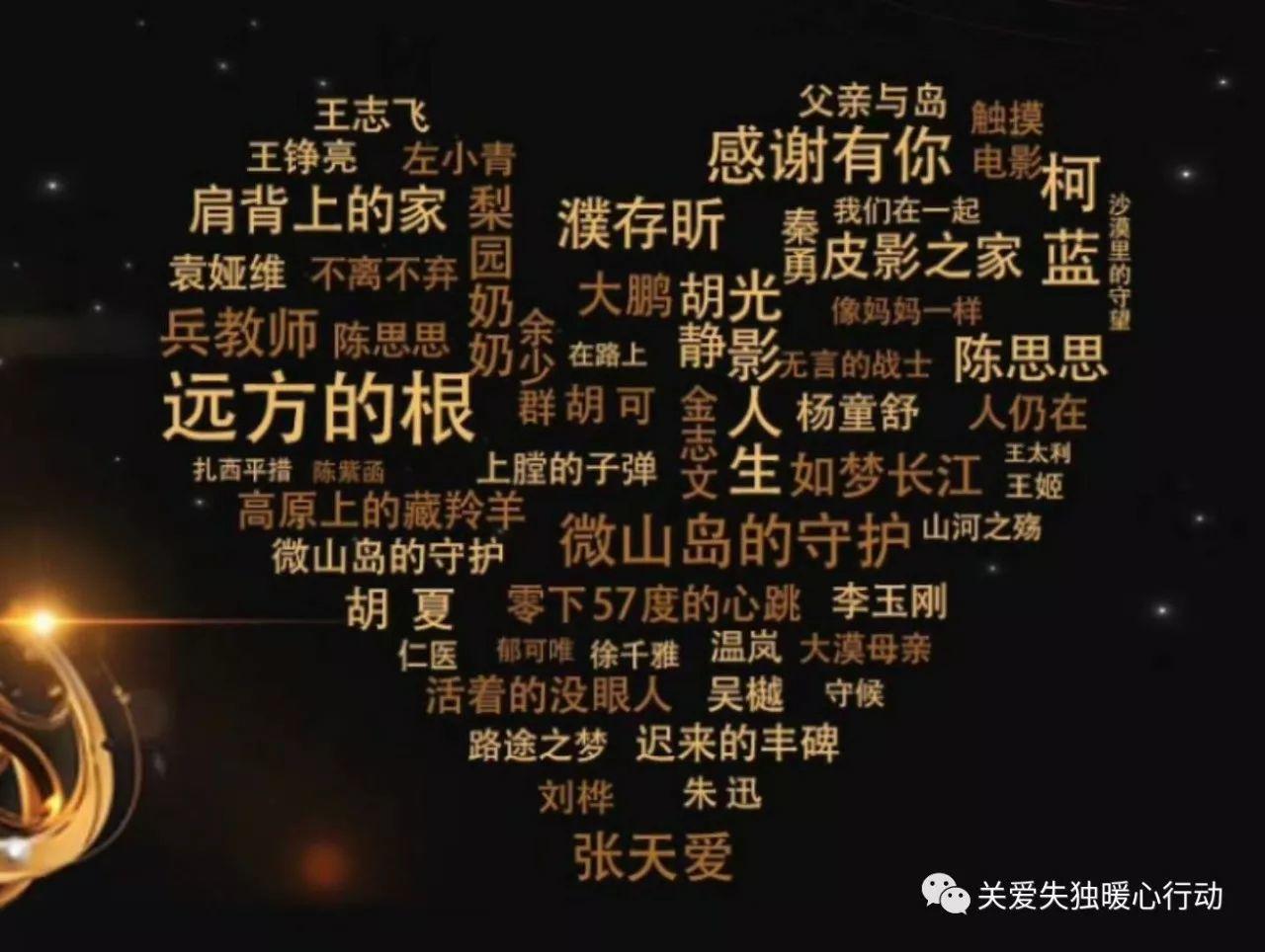 第三届完美公益影像节用镜头讲述"暖心行动"最温暖的故事 第三届完美公益影像节用镜头讲述"暖心行动"最温暖的故事