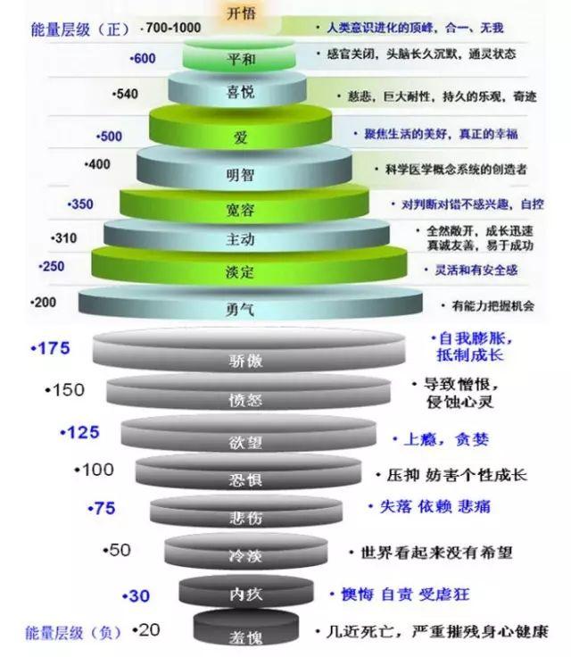 郁金香芬芳再浓——2017尚善暖心工作坊第一期温情落幕