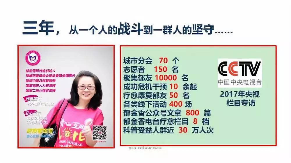 精彩回顾6|年度最佳作品:爱咪讲述“郁金香阳光会”的故事 精彩回顾6|年度最佳作品:爱咪讲述“郁金香阳光会”的故事