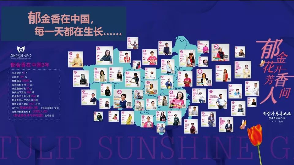 精彩回顾6|年度最佳作品:爱咪讲述“郁金香阳光会”的故事 精彩回顾6|年度最佳作品:爱咪讲述“郁金香阳光会”的故事