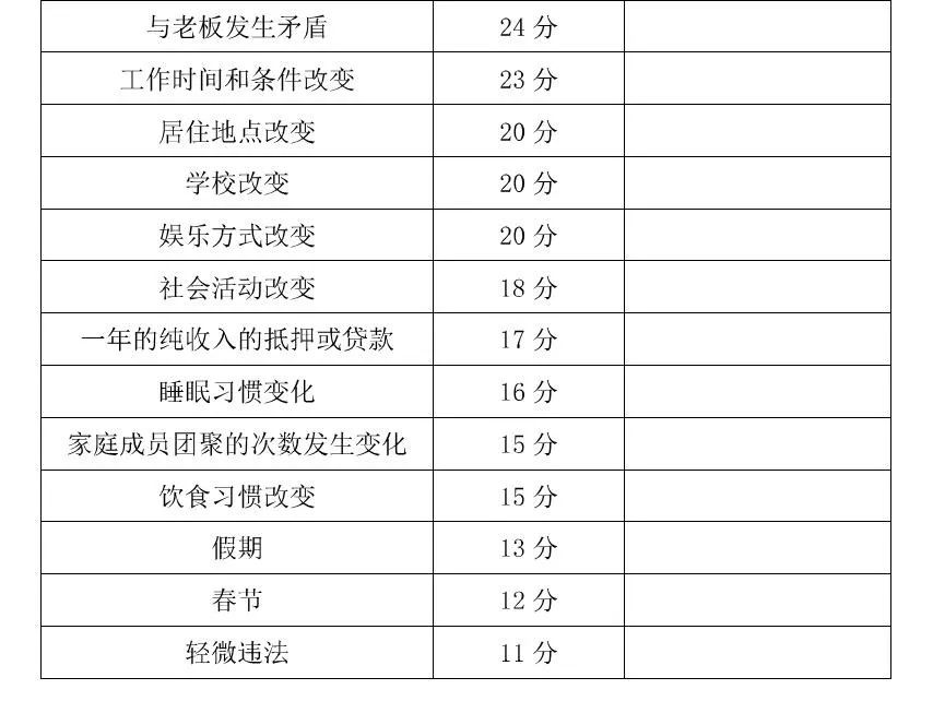 精彩回顾(1)|杨甫德教授演讲《有效应对抑郁》 精彩回顾(1)|杨甫德教授演讲《有效应对抑郁》