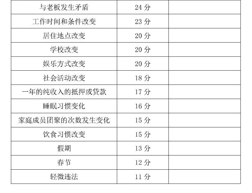 精彩回顾（1）｜杨甫德教授演讲《有效应对抑郁》