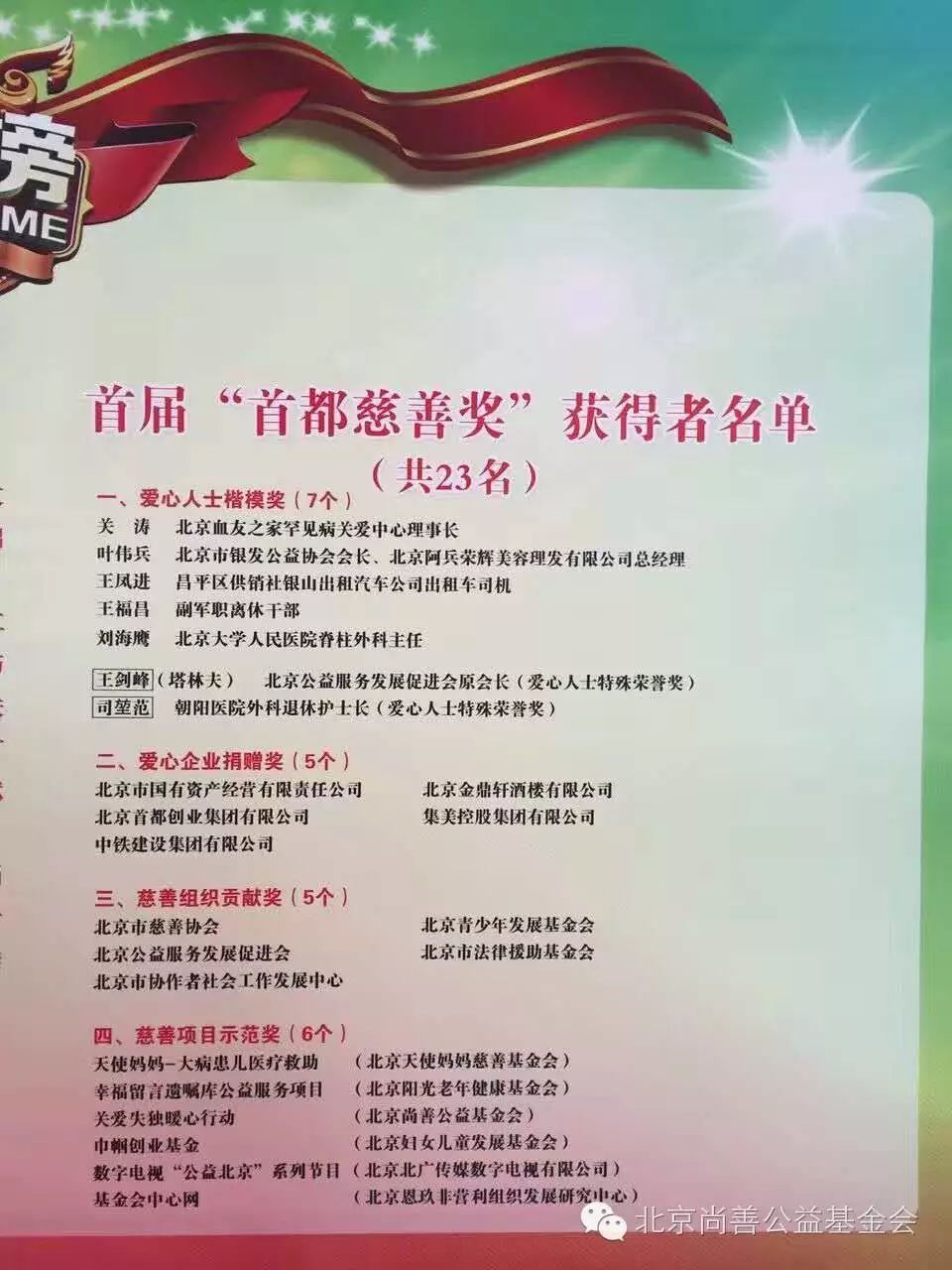 “暖心行动”需要更多合力，为“99公益日”上的“关爱失独”项目加油！