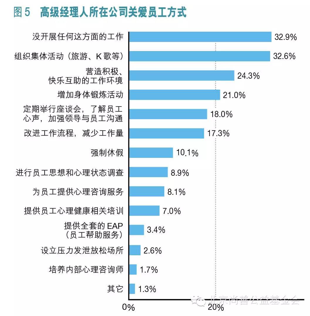 荐读 | 为什么我们要摘编《财富》中文版的这篇文章？！