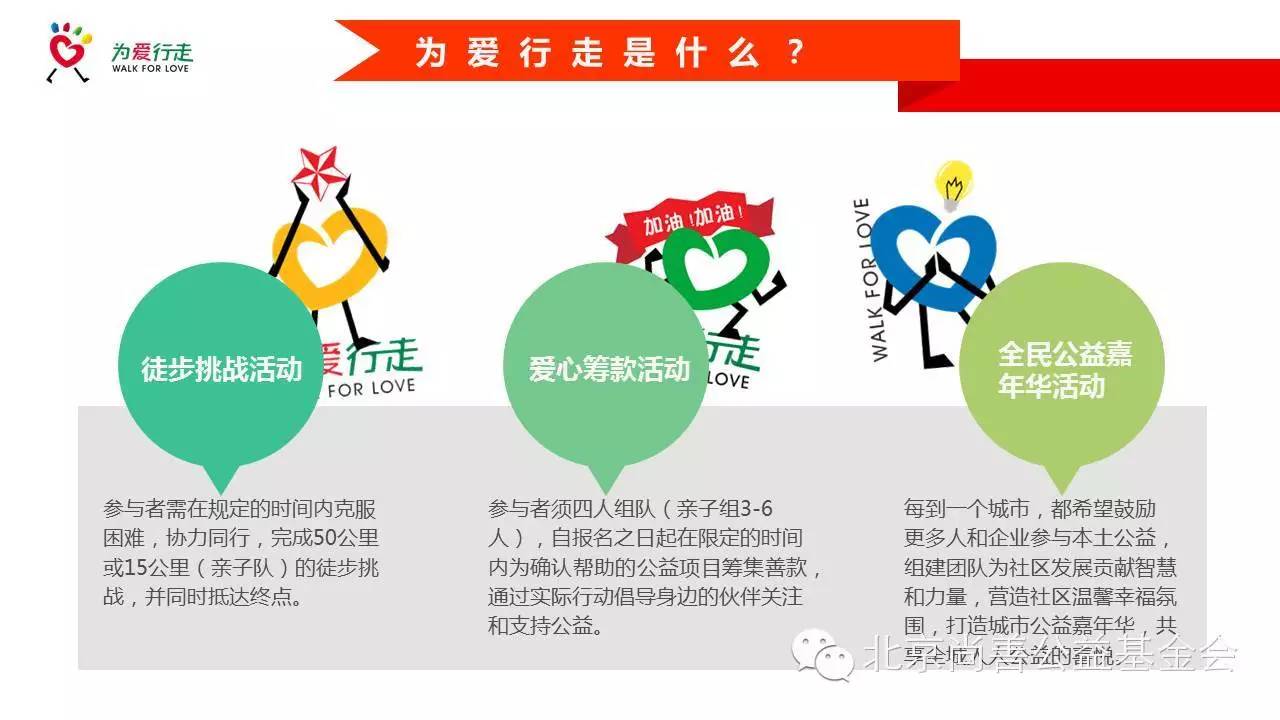 为了1000位失独老人的“年夜饭”，寻找挑战50公里山路的“为爱行者”