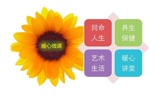 2017,尚善这一年 2017,尚善这一年