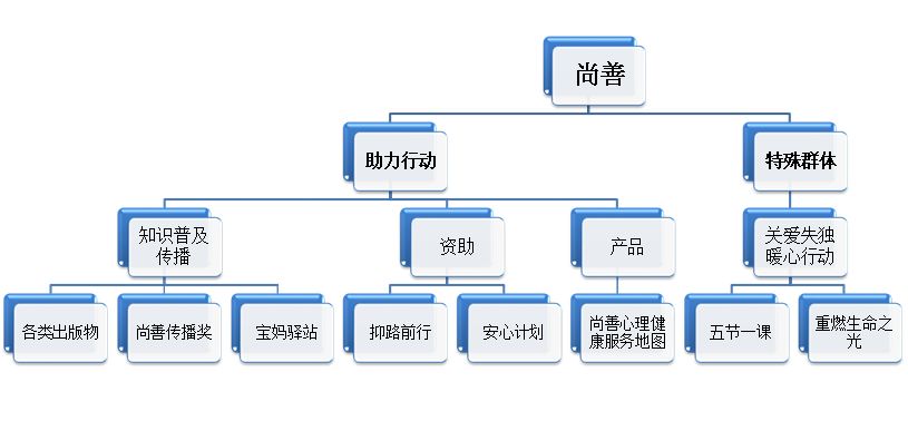 精彩2018，共进2019