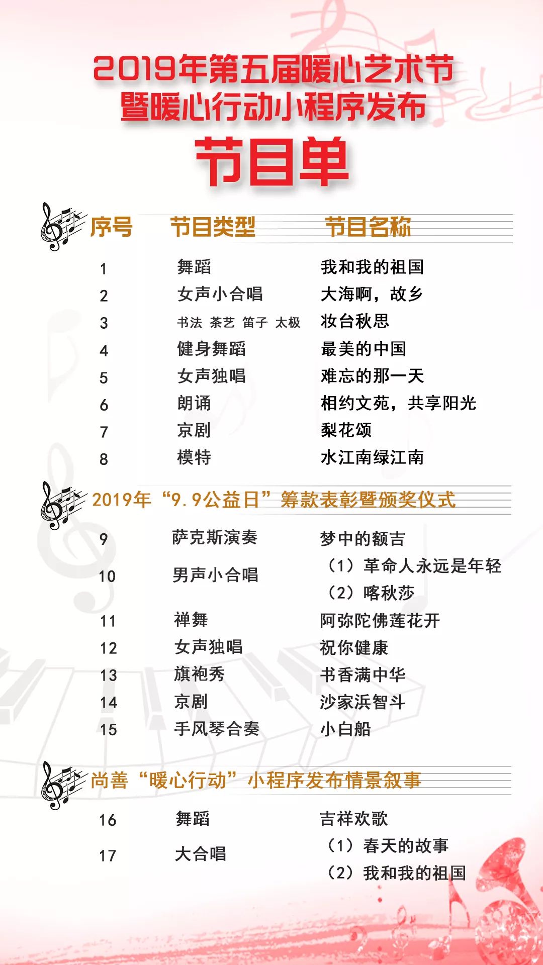 “2019年第五届暖心艺术节暨暖心行动小程序发布”圆满举办 “2019年第五届暖心艺术节暨暖心行动小程序发布”圆满举办