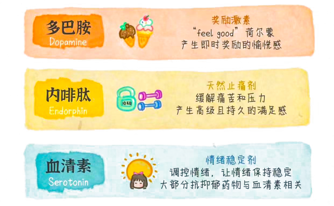 PAO掉“坏”情绪丨第四届百城万人健心跑即将开跑! PAO掉“坏”情绪丨第四届百城万人健心跑即将开跑!